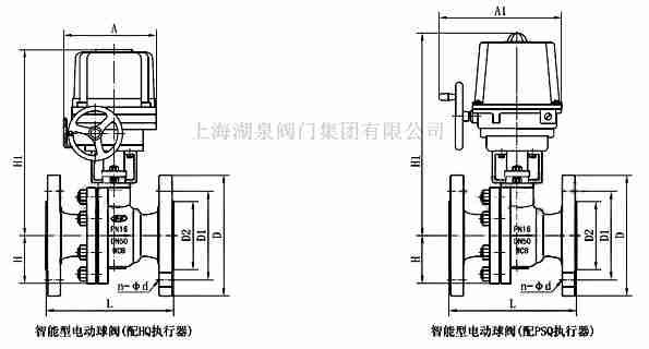 電動(dòng)控制球閥Q941F-16C dn250